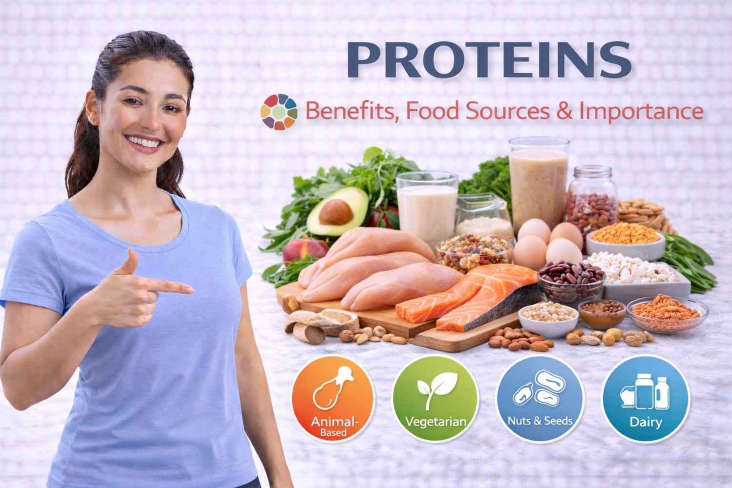 Proteins